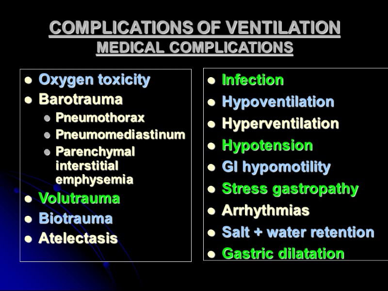 COMPLICATIONS OF VENTILATION MEDICAL COMPLICATIONS Oxygen toxicity Barotrauma Pneumothorax Pneumomediastinum Parenchymal interstitial emphysemia Volutrauma